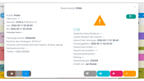 Ansicht
