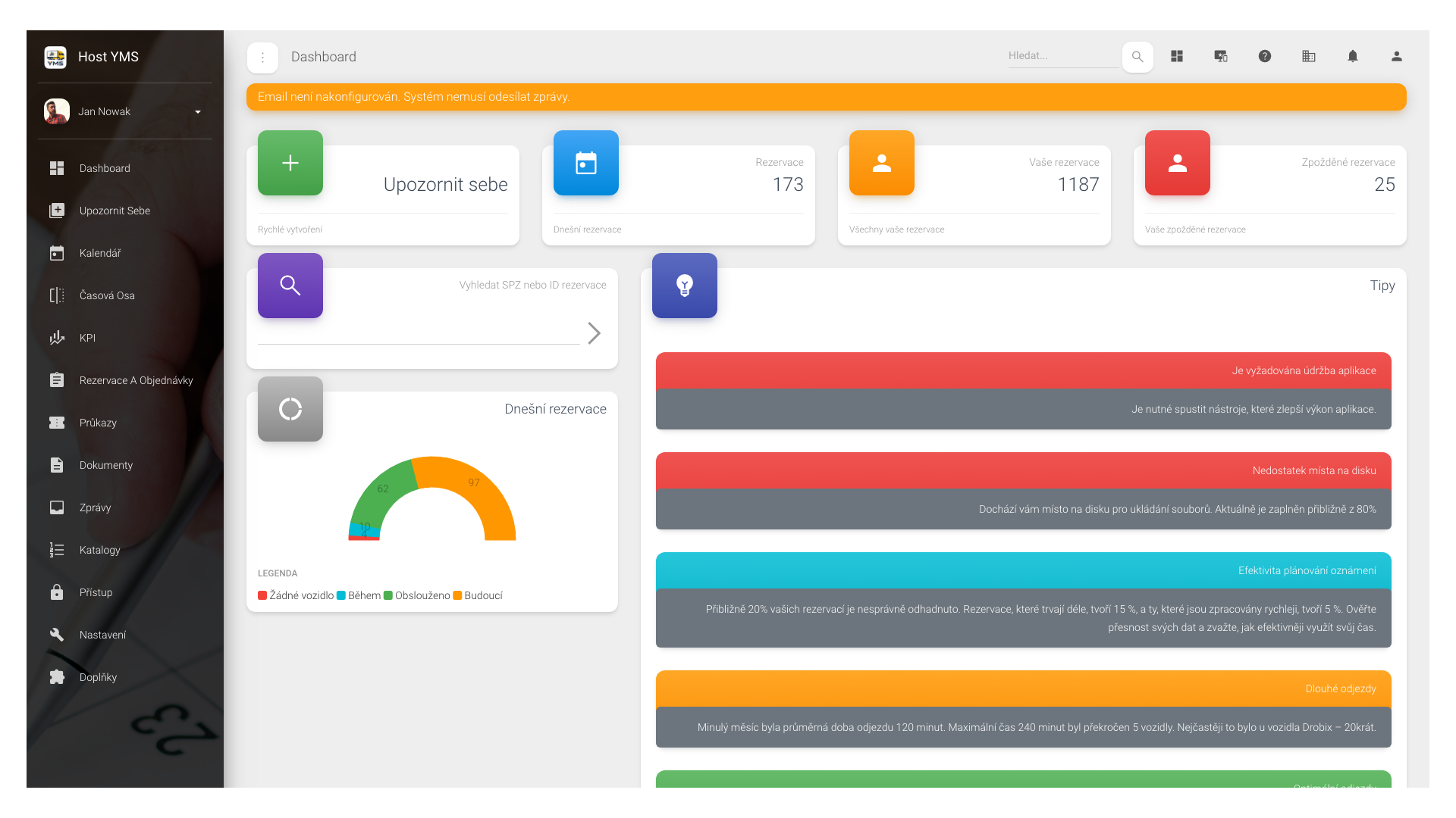 Dashboard